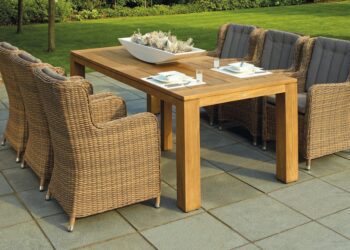 Patio Furniture Cleaning